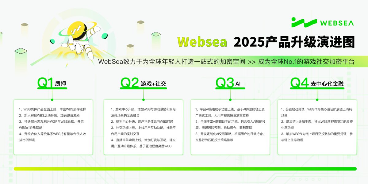 币圈交易所手续费高返佣账号